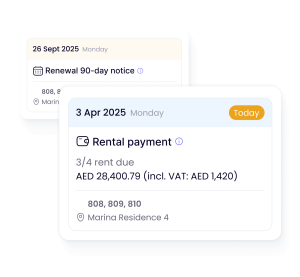 Quick Access To Online Lease Agreements In Dubai