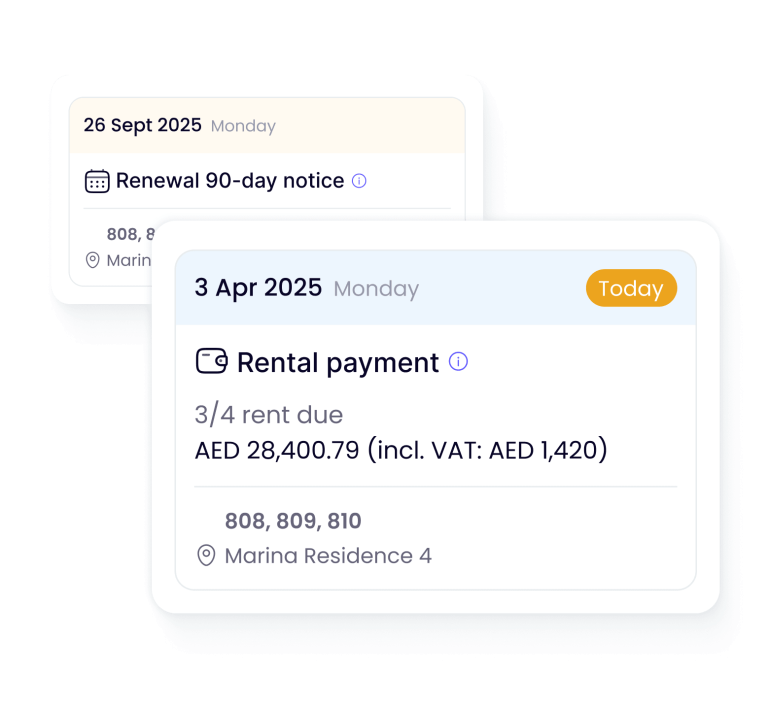 Quick Access To Online Lease Agreements In Dubai